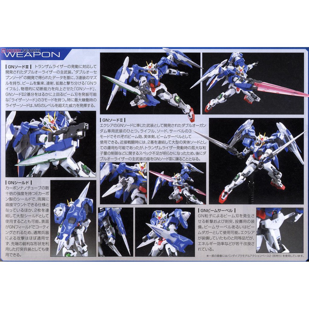 Mô hình RG  00 Raiser bandai 1/144 Gundam GN-0000+GNR-010