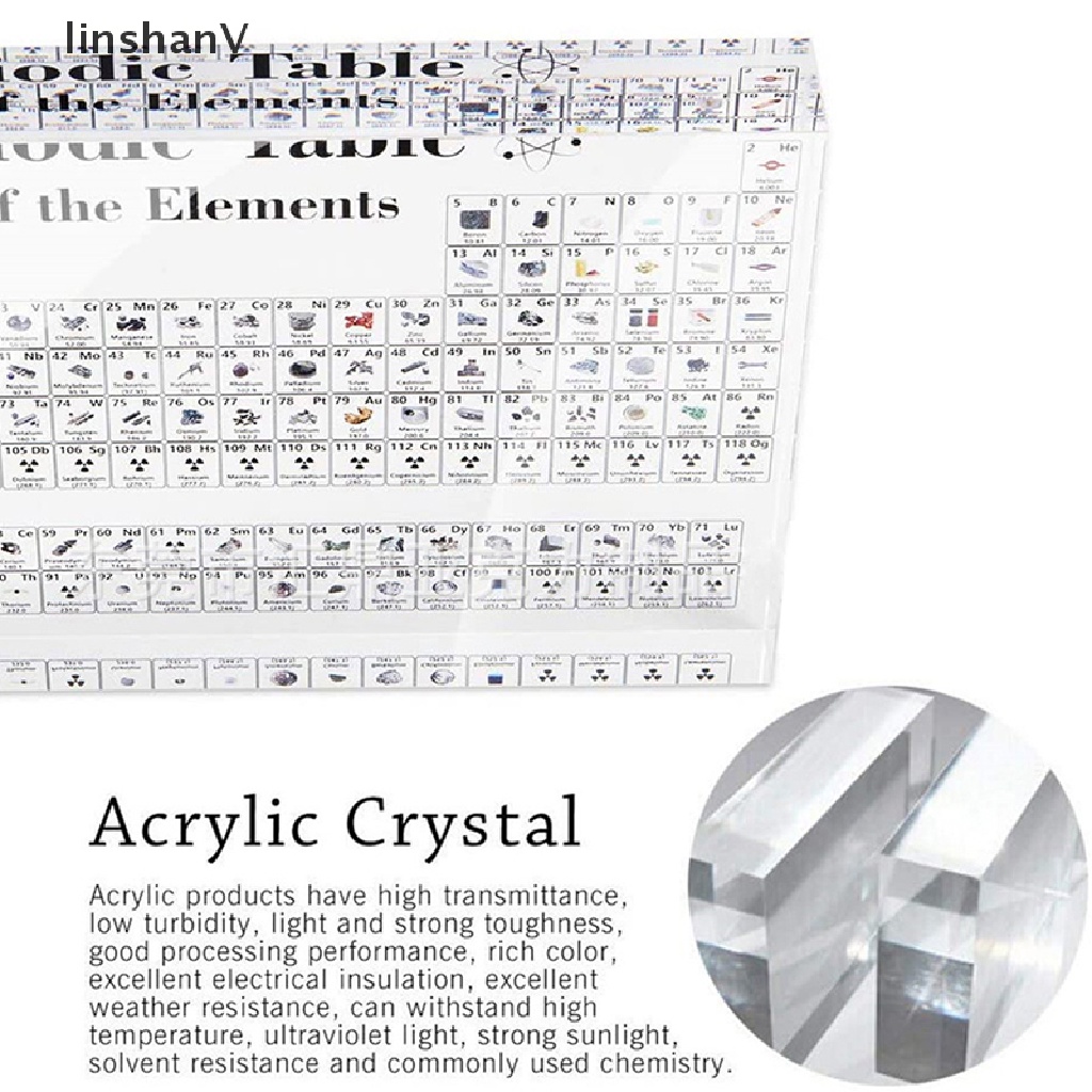 Bảng Tuần Hoàn Hóa Học Bằng Acrylic Cho Giáo Viên
