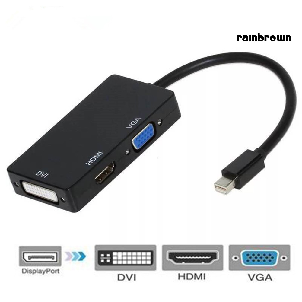 Cáp Chuyển Đổi 3 Trong 1 Thunderbolt Sang Hdmi Vga Dvi