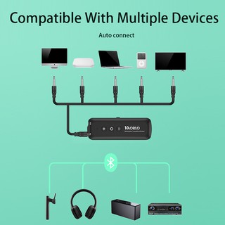 Bộ Thu Phát Âm Thanh Không Dây Bluetooth 5.0