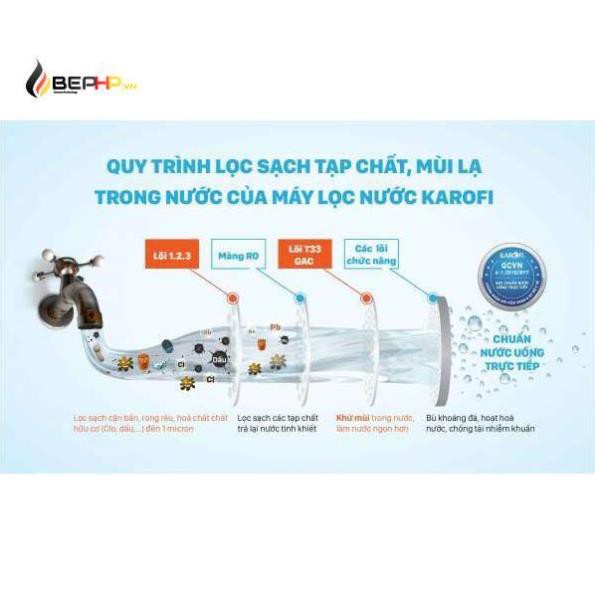 MÁY LỌC NƯỚC KAROFI ERO  có tủ - Hàng chính hãng