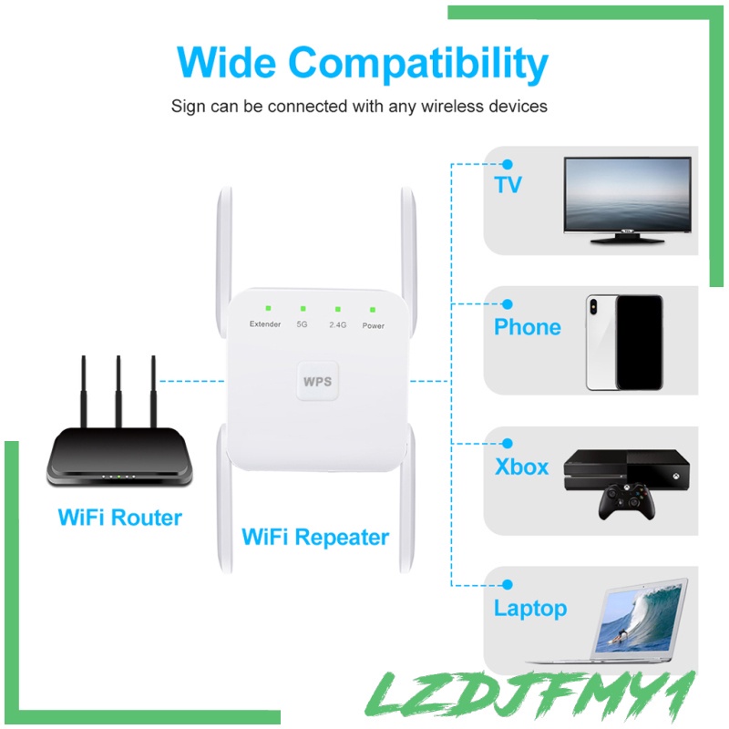 [giá giới hạn] 1200Mbps 2.4G 5G Wireless Wifi Repeater 4 Antennas Signal Booster EU-Plug | BigBuy360 - bigbuy360.vn