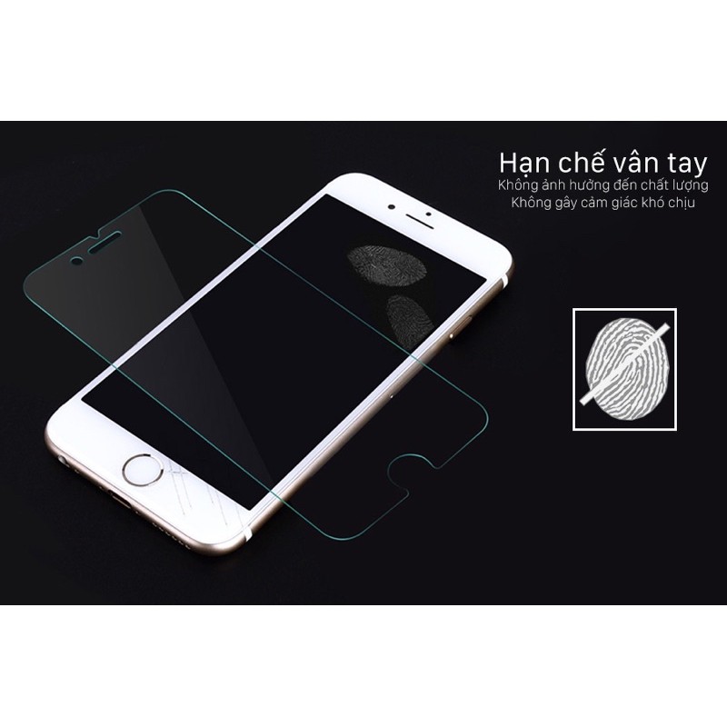 Miếng Dán Cường Lực Không Vỡ Dẻo Mõng Nano iPhone 12 Pro Max, 12 Mini, 11, Xs/X, Xr, 7/8 Plus, 6/6s, SE 2020