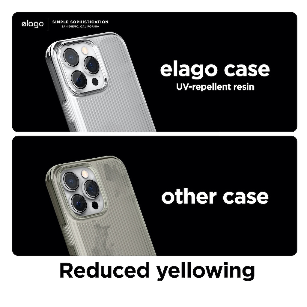 Ốp Lưng iPhone 14 Series elago Urban Clear - Hàng Chính Hãng