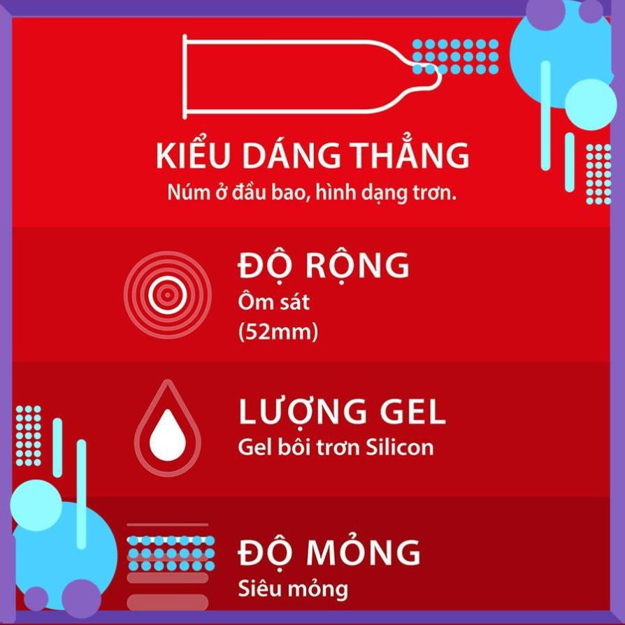 [CHÍNH HÃNG] Bao Cao Su Durex FETHERLITE ULTIMA (12 bao/ hộp) Siêu Mỏng, Đường Kính 52mm Giao Hàng Nhanh - Đức An