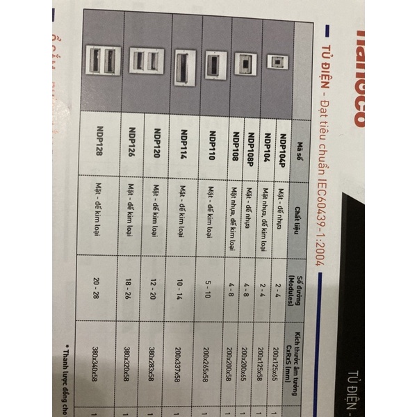 Tủ điện nhựa âm tường Nanoco các size 2-4, 4-8 đường Chính hãng