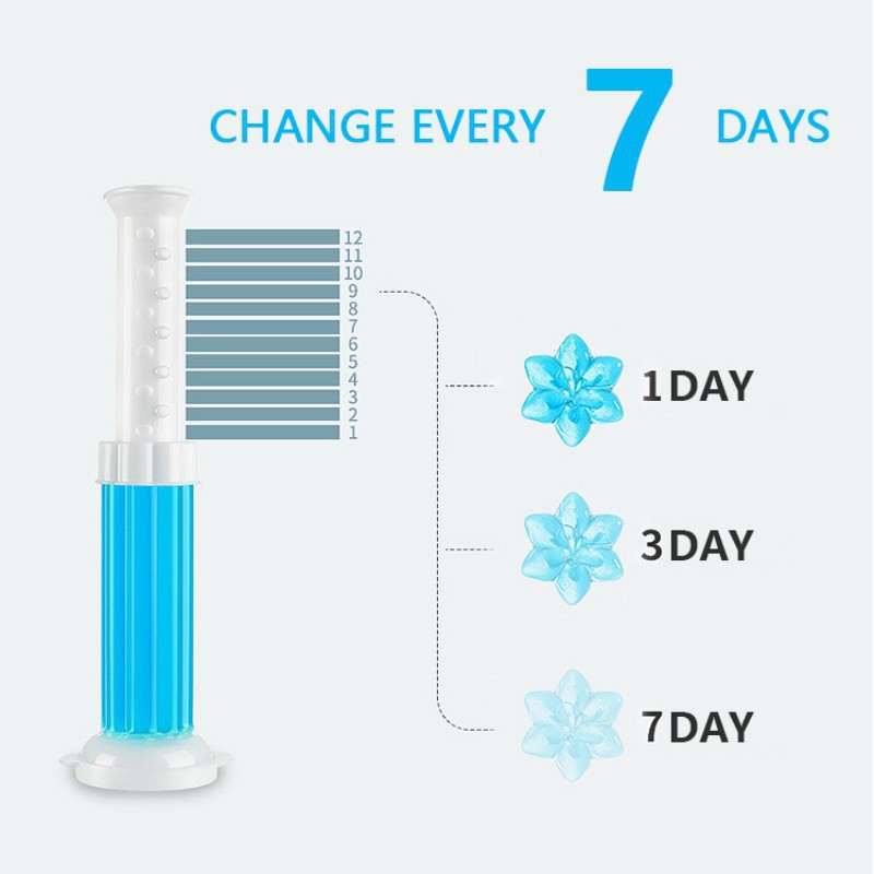 ⚡FREESHIP⚡Gel khử mùi bồn cầu diệt khuẩn toilet gel dính bồn cầu dạng thạch hình bông hoa với 7 mùi thơm cho nhà vệ sinh