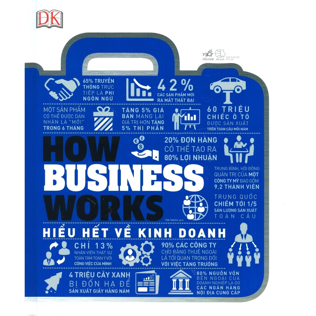 Sách How Business Works - Hiểu Hết Về Kinh Doanh