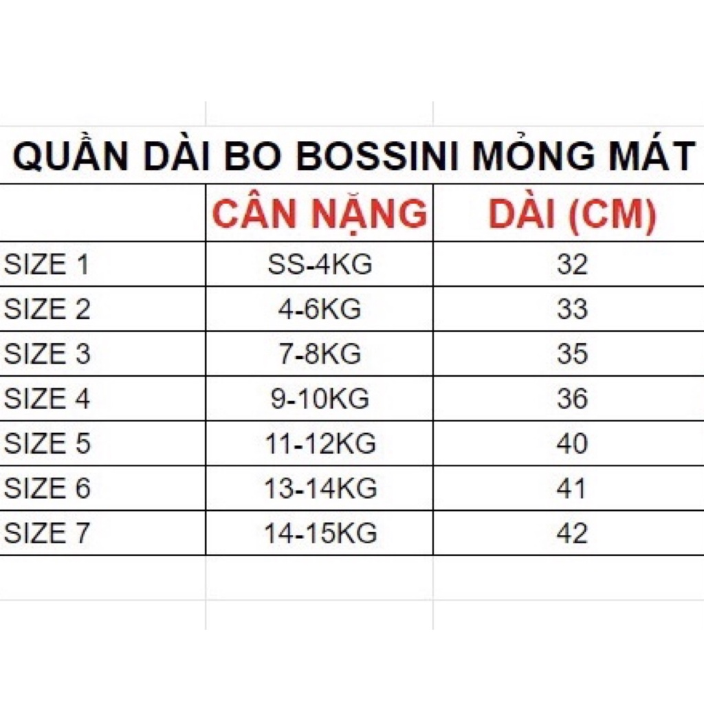 Set 5 Quần Dài Sơ Sinh Ống Bo Màu Trắng Cho Bé 3-13kg (quần bo ống cho bé , quần sơ sinh cotton mềm mát)