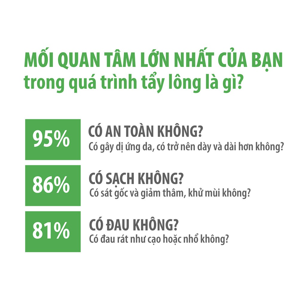 Kem Tẩy Lông Lanla Nature