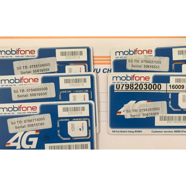 Sim Tam Hoa Mobifone đồng giá 250k