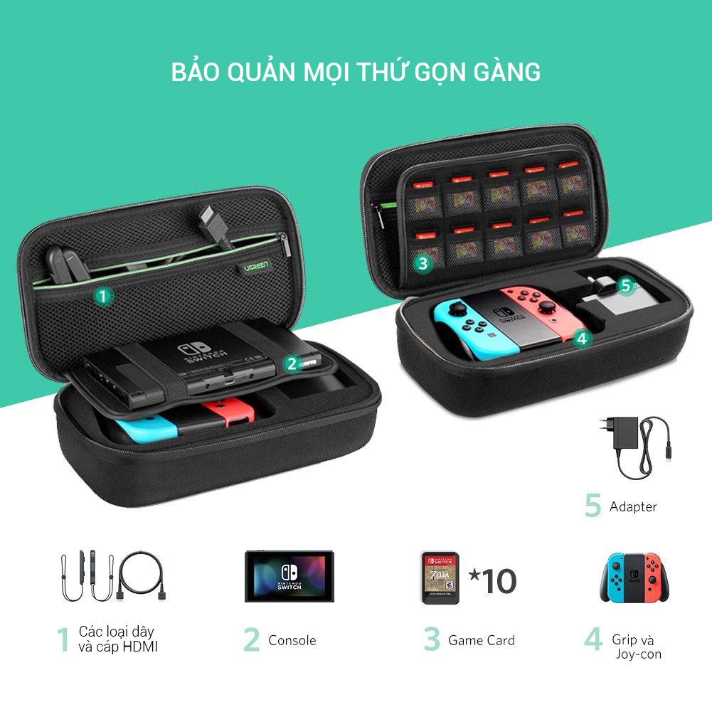 Hộp đựng bảo vệ máy chơi game Nintendo Switch UGREEN LP145 50275