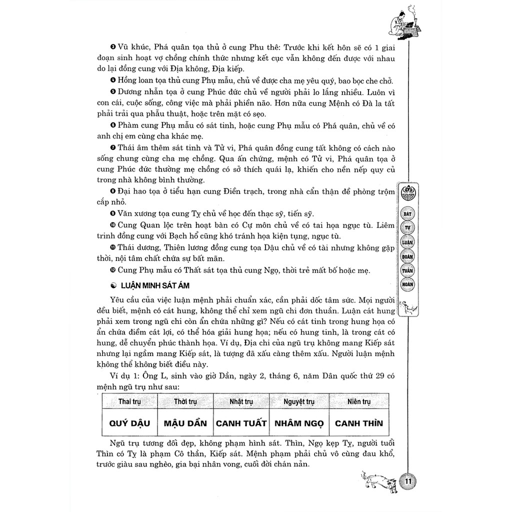 Sách - Bát tự luận đoán tuần hoàn - Tác giả Phan Tử Ngư