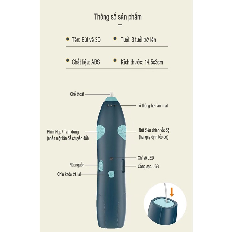 🖌Kho Sẵn Sàng🖌 Bộ Bút Vẽ 3D Không Dây Dùng Vẽ Tranh DIY Dành Cho Trẻ Em