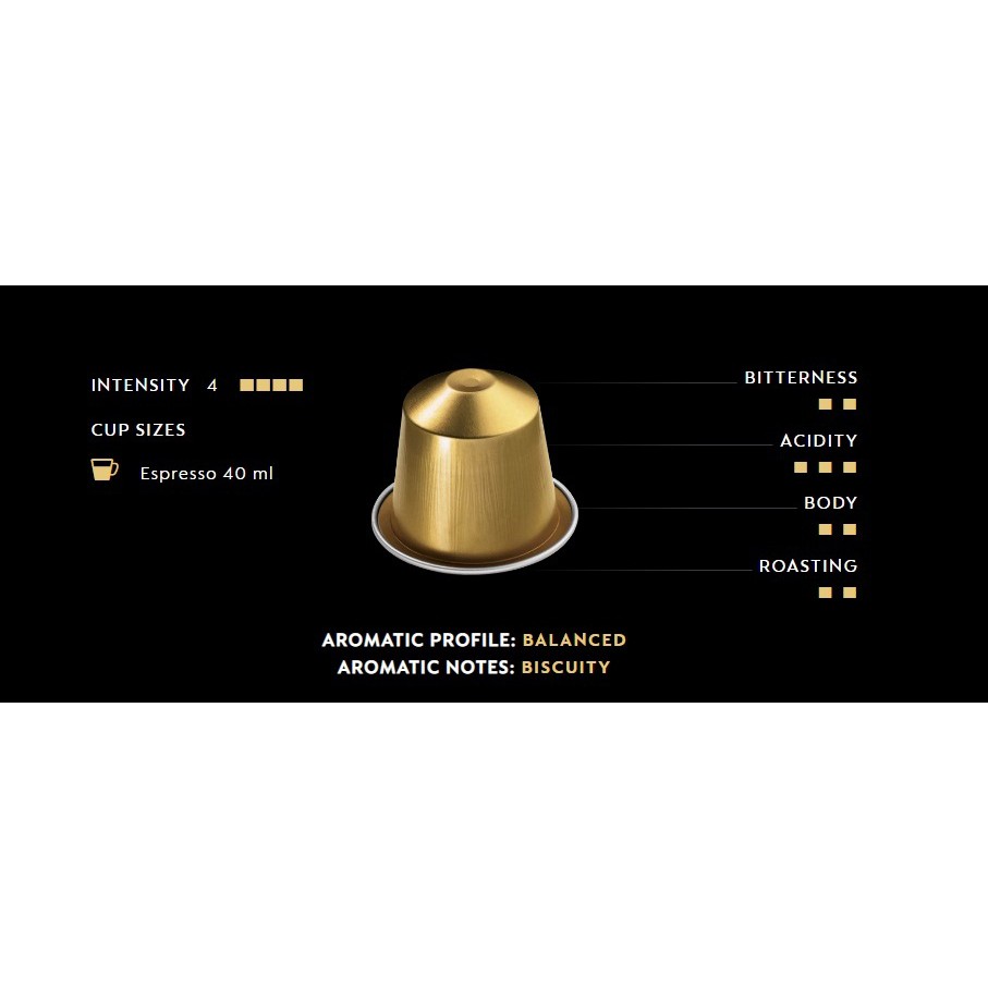 Cà Phê Viên Nén Nespresso Volluto  - Độ Đậm: 4