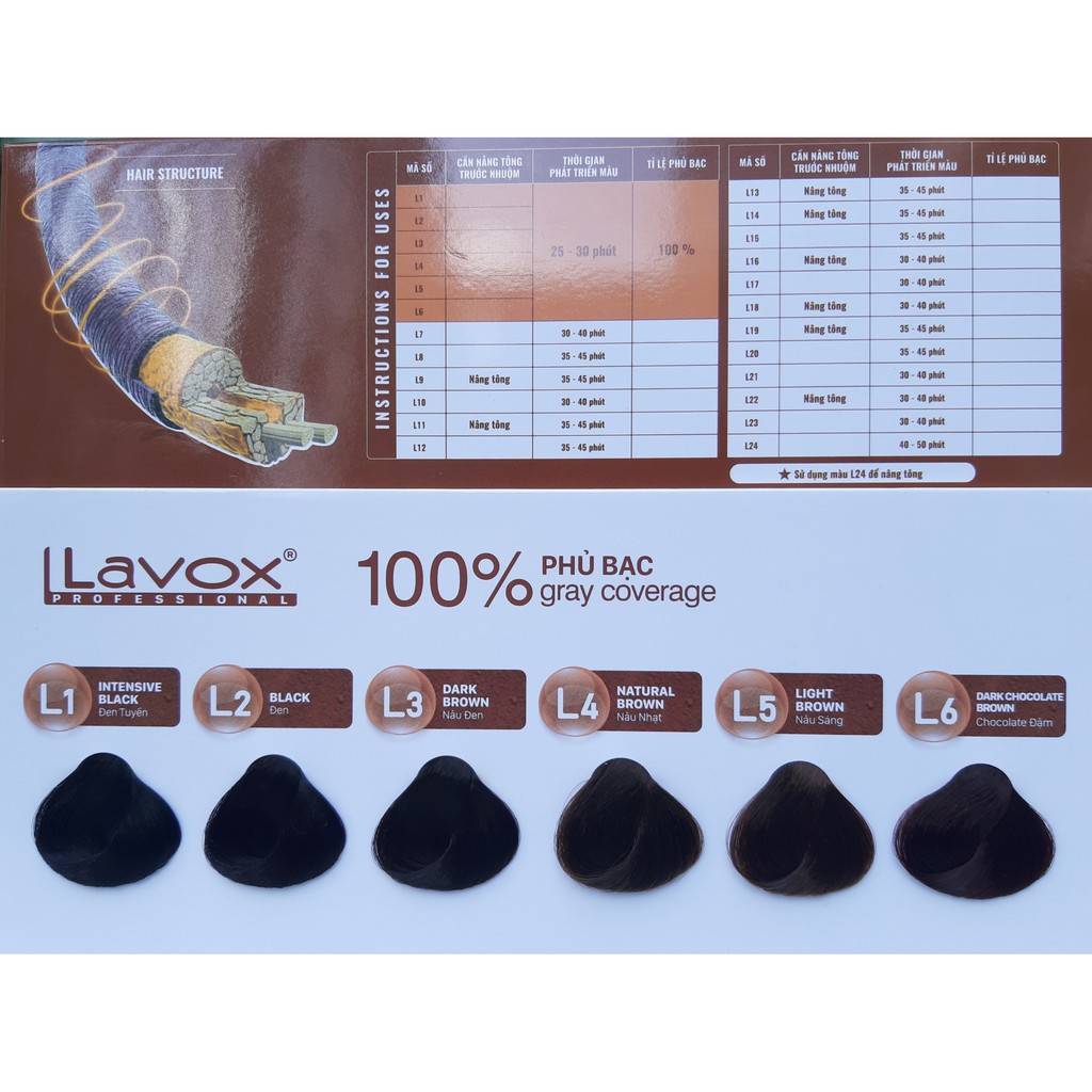 [tặng oxy] Kem nhuộm Lavox NÂNG TONE MÀU Fashion hair for natural herbs Youth color