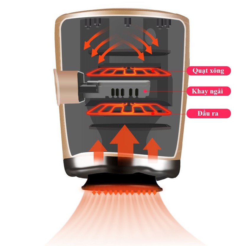 Máy xông ngải cứu 7 màu- máy xông ngải cứu có đèn hồng ngoại