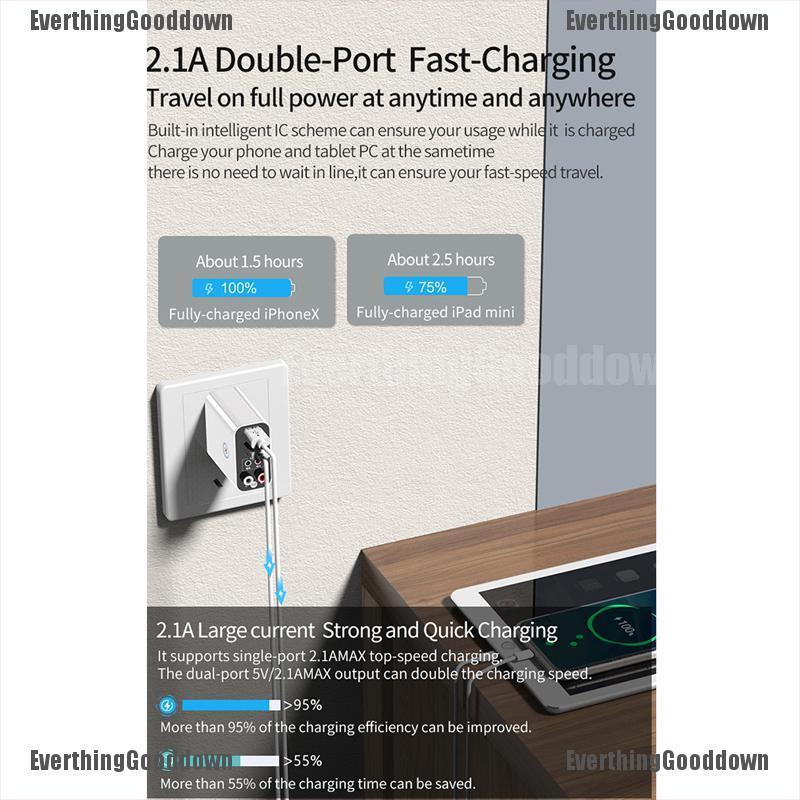 Bộ Thu Phát Âm Thanh Bluetooth 5.0 | BigBuy360 - bigbuy360.vn