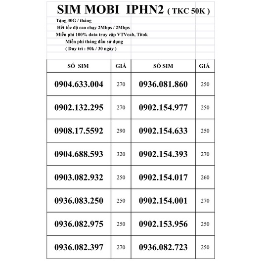 Sim 4G Mobi gói IPHN2 Max băng thông. Miễn phí tháng đầu tiên