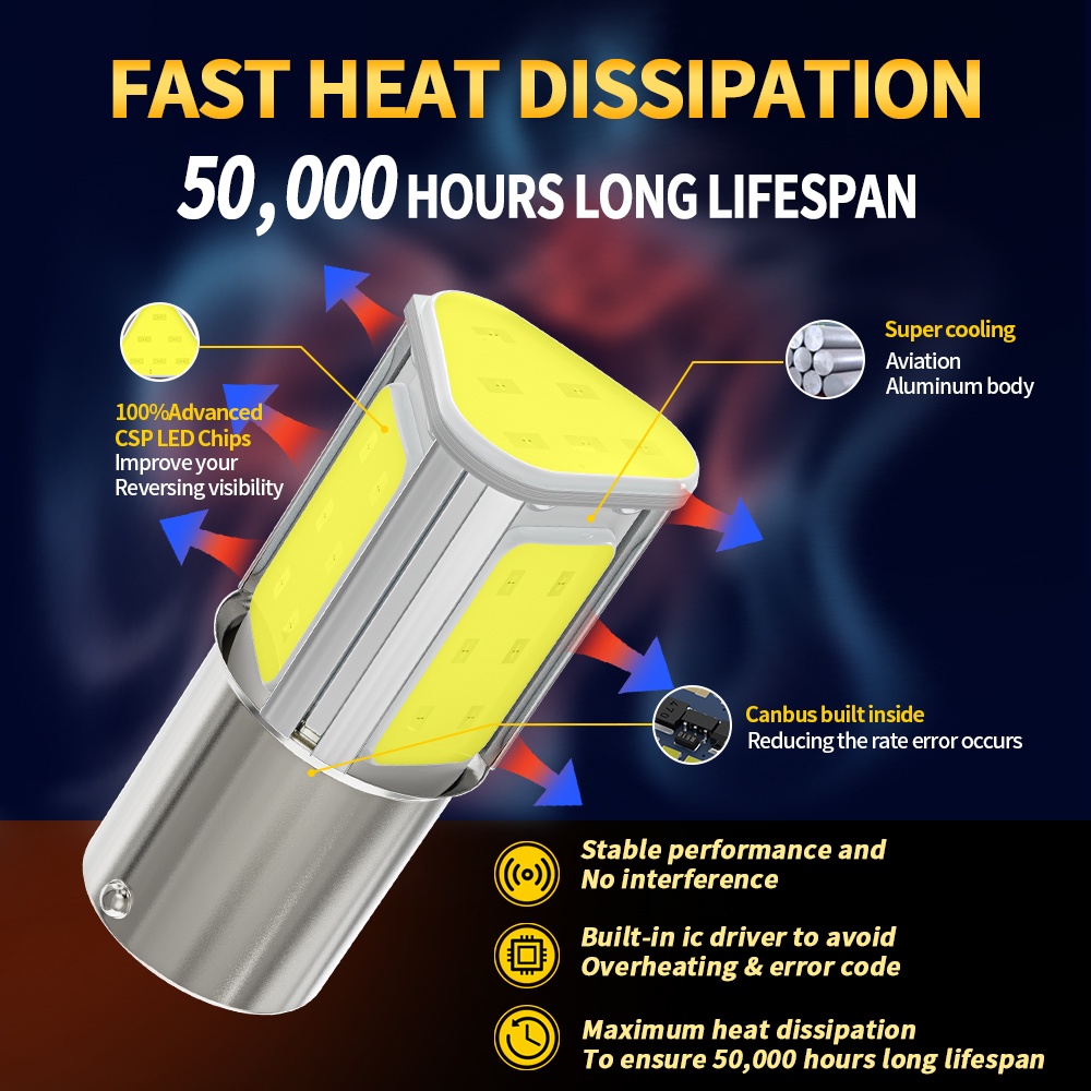 Bộ 2 Đèn LED 1156 1157 COB Chất Lượng Cao