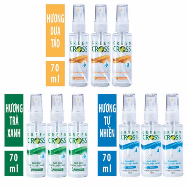 Nước rửa tay Green Gross