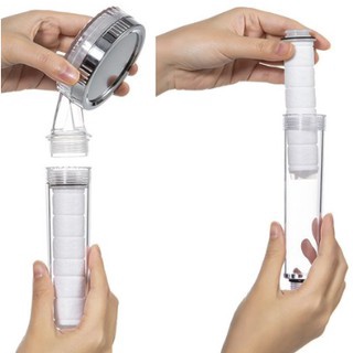 Comet Home Shower Head & Pure Micro Filter  (3 pieces)
