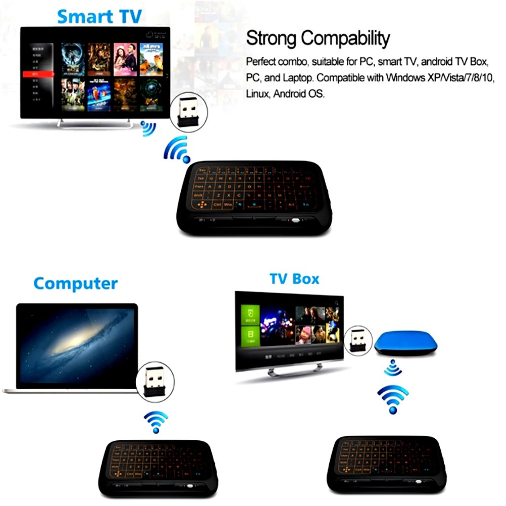 Mini Wireless Keyboard Full Touchpad 2.4Ghz Backlit Remote Control For PC