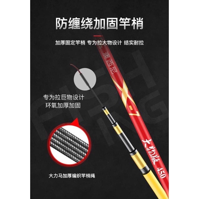Cần câu cá Osny X7 Hoả Phụng 5H hàng chất lượng 78 giá rẻ 9kka5rbal