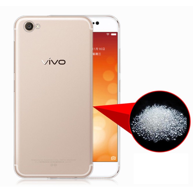 [Giá rẻ nhất ] Ốp lưng Vivo V5, Y67, Vivo V5s, Vivo 1601 dẻo trong siêu mỏng 0.5mm