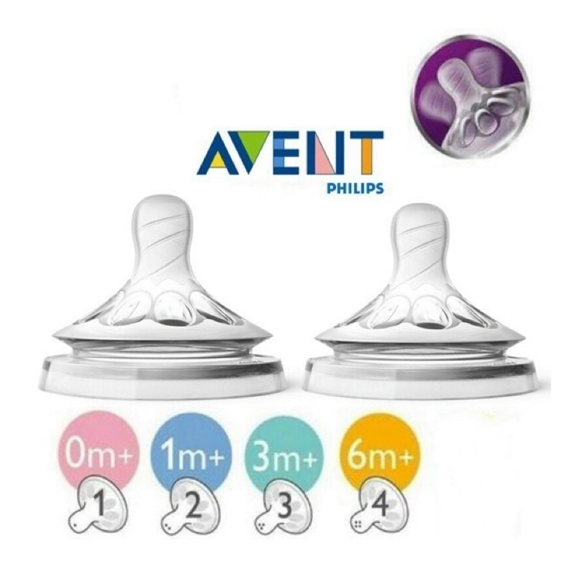  Núm ti Avent Natural cổ rộng [đủ size số 0 - 5][cam kết chính hãng]