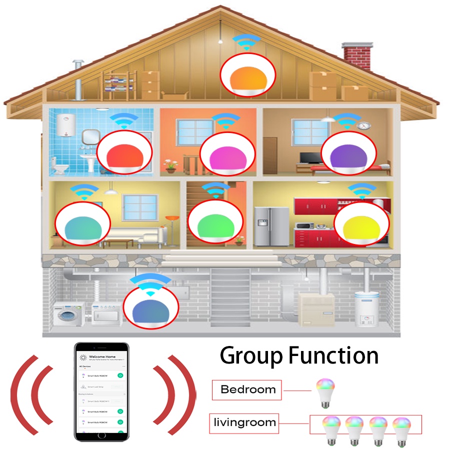 GOOGLE Bóng Đèn led Thông Minh e27 Điều Chỉnh Giọng Nói Kết Nối wifi 18w 15w 12w 12w rgb 85-265v
