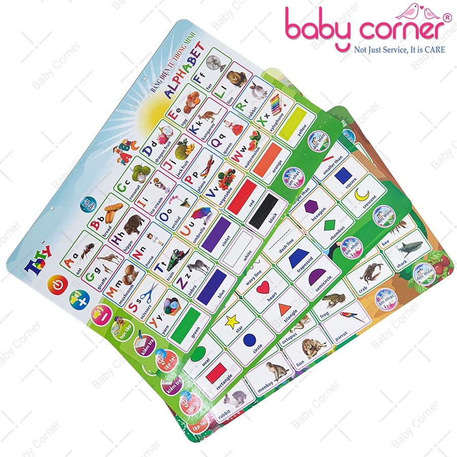 Bộ Bách Khoa Điện Tử Thông Minh Dạy Bé Kiến Thức Cơ Bản Đầu Đời