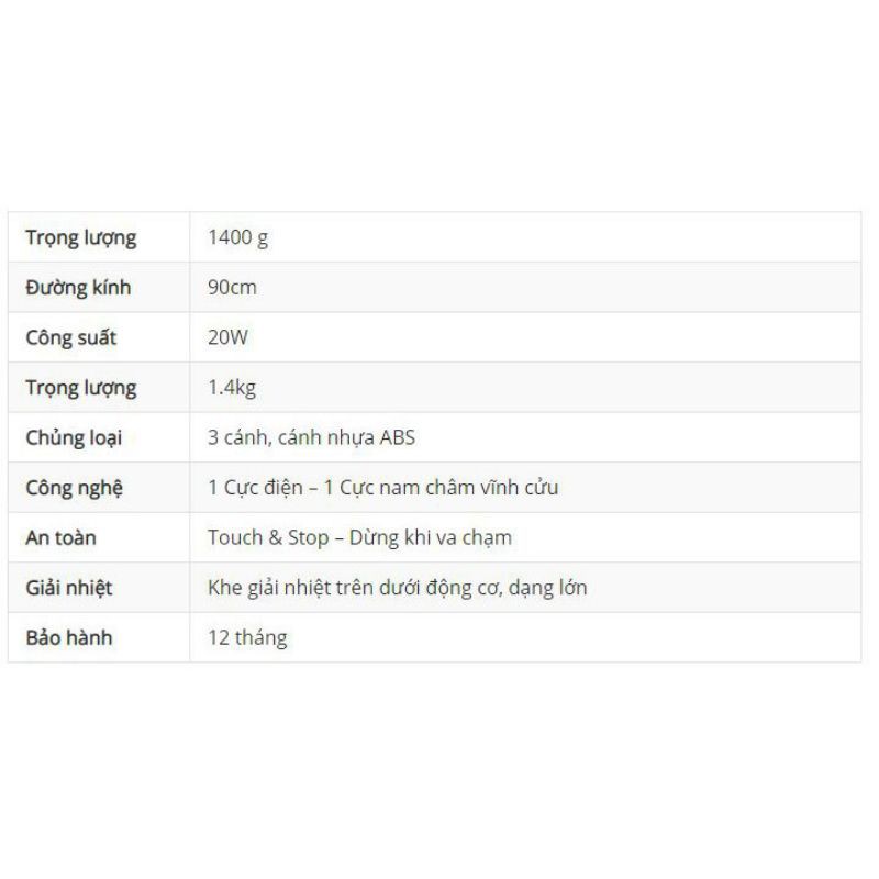 Quạt trần nhỡ cánh nhựa