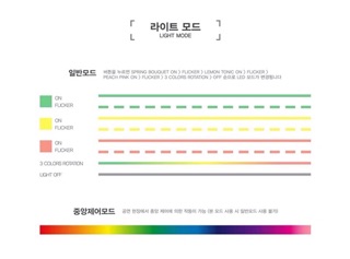 Lighstick + Pouch Park Jihoon [ORDER]