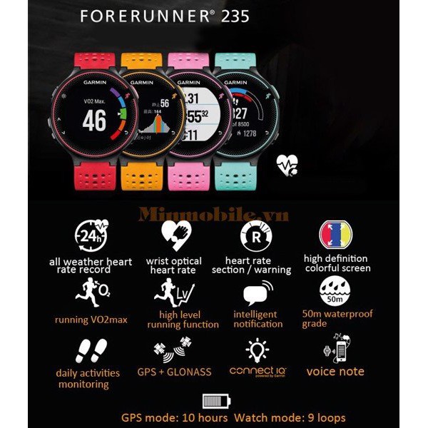 Đồng hồ thông minh Garmin Forerunner 235 chính hãng