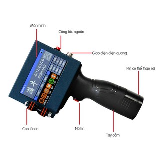 Máy in laser cầm tay đóng date, in logo,in số lô hàng, in mã vạch trên mọi bề mặt vật liệu Promax Printer N3