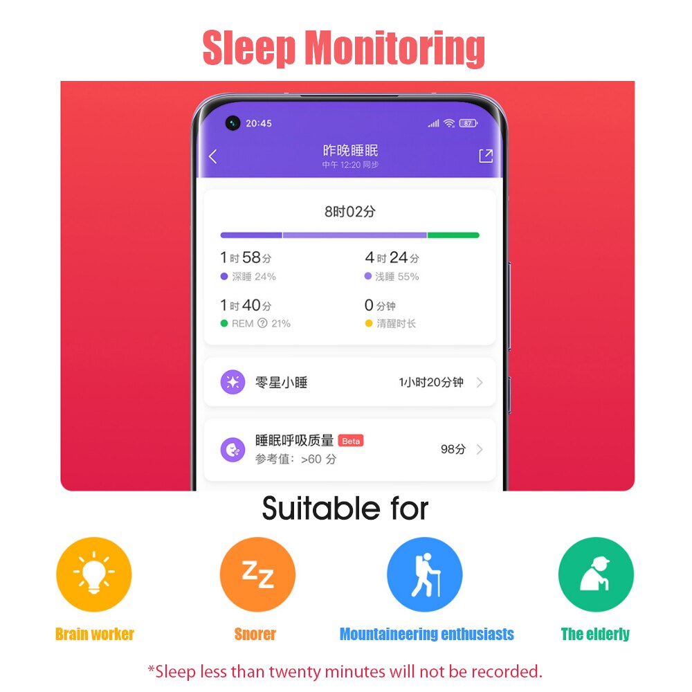 Vòng Đeo Tay Thể Thao Thông Minh Xiaomi Mi Band 6 Bluetooth 1.56 "Amoled Và Phụ Kiện