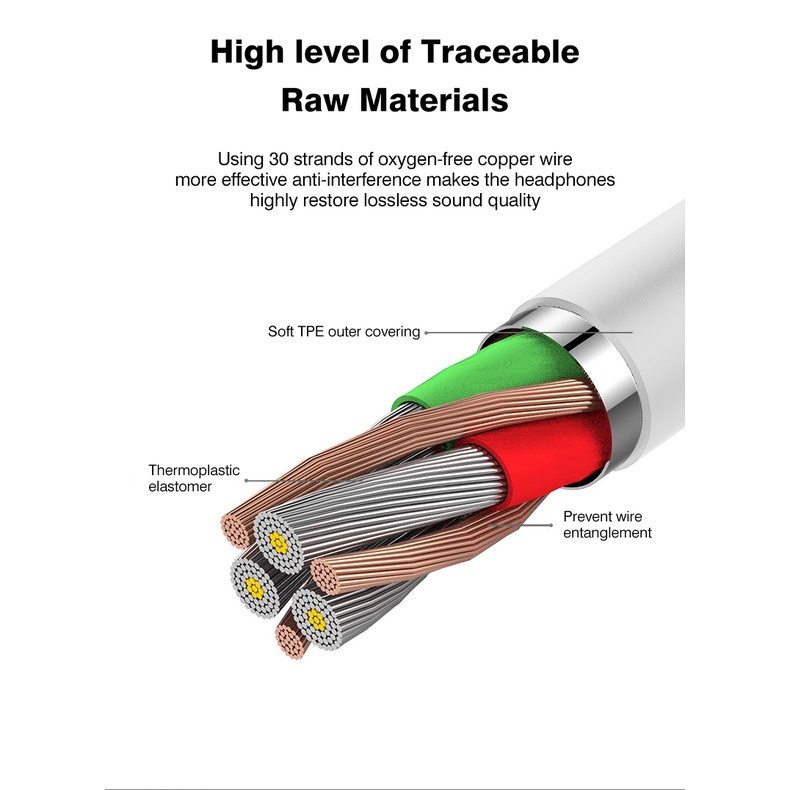 Tai Nghe Nhét Tai Có Dây Cổng Type C 3.5mm Kèm Hộp Đựng Cho Iphone Samsung Xiaomi