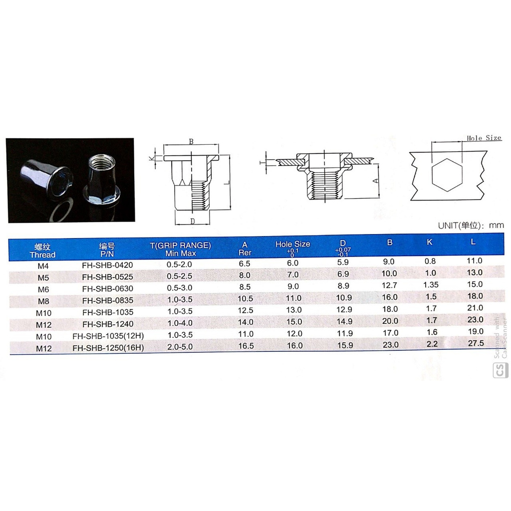 Combo 50c Ốc tán rút nửa lục M8 thép mạ