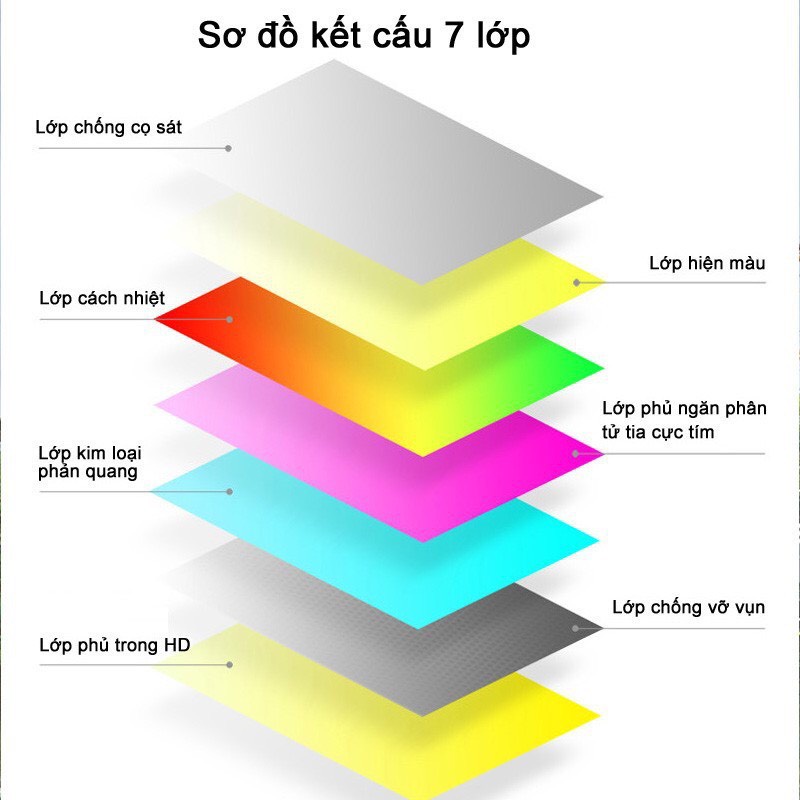 Giấy dán kính chống nắng nóng cửa sổ UV, phim cách nhiệt decal phản quang, decan chống nhìn trộm cửa kính
