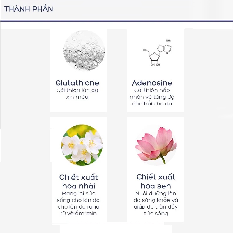 Mặt nạ dưỡng trắng da Glutathione Sur Medic giúp sáng da, cấp ẩm, chống lão hóa, thu nhỏ lỗ chân lông