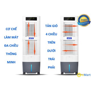 Quạt điều hòa AKYO AK3000