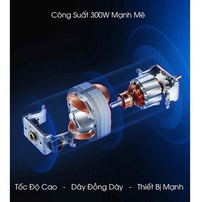 Máy Xay Đa Năng INox 304 Công Suất 250W Dung Tích 2L 4 Lưỡi Dao Thép Sắc Bén Không Gỉ Xay Trộn Nghiền