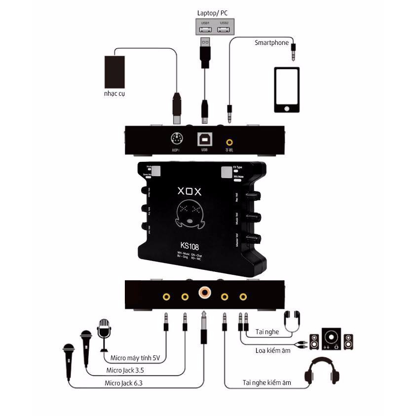 Sound Card XOX KS108 hát Live ST2S315