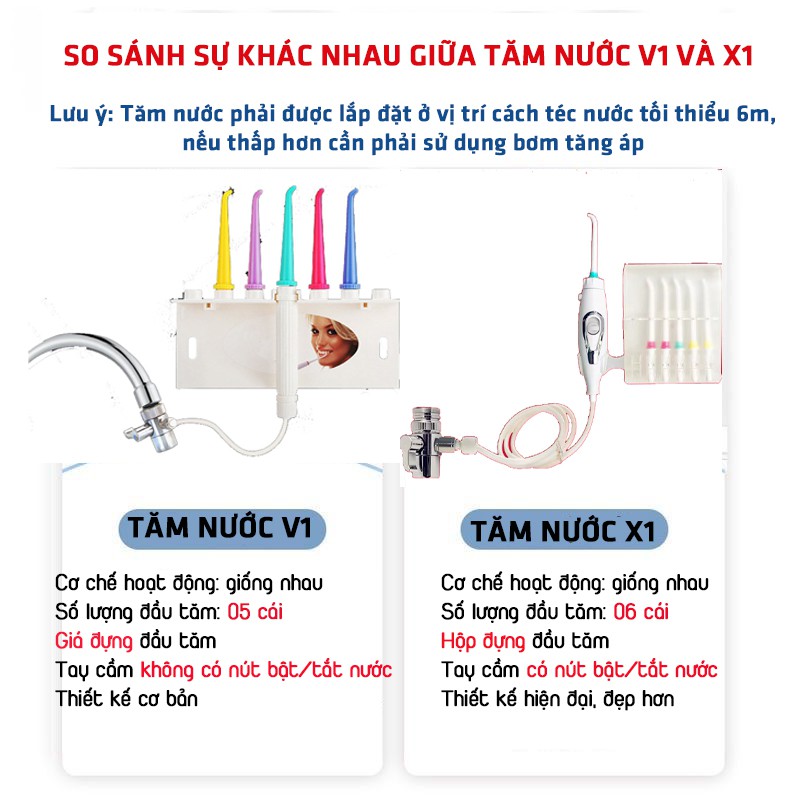 Máy Tăm nước cơ gắn vòi rửa mặt {BỀN 10 NĂM} nha khoa vệ sinh răng miệng - V1