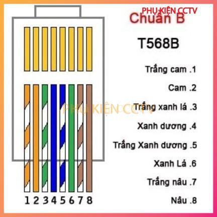 Dây Mạng 8 lõi Hikvision Đồng nguyên chất mã lẻ (1m) chuyên dụng cho Camera POE