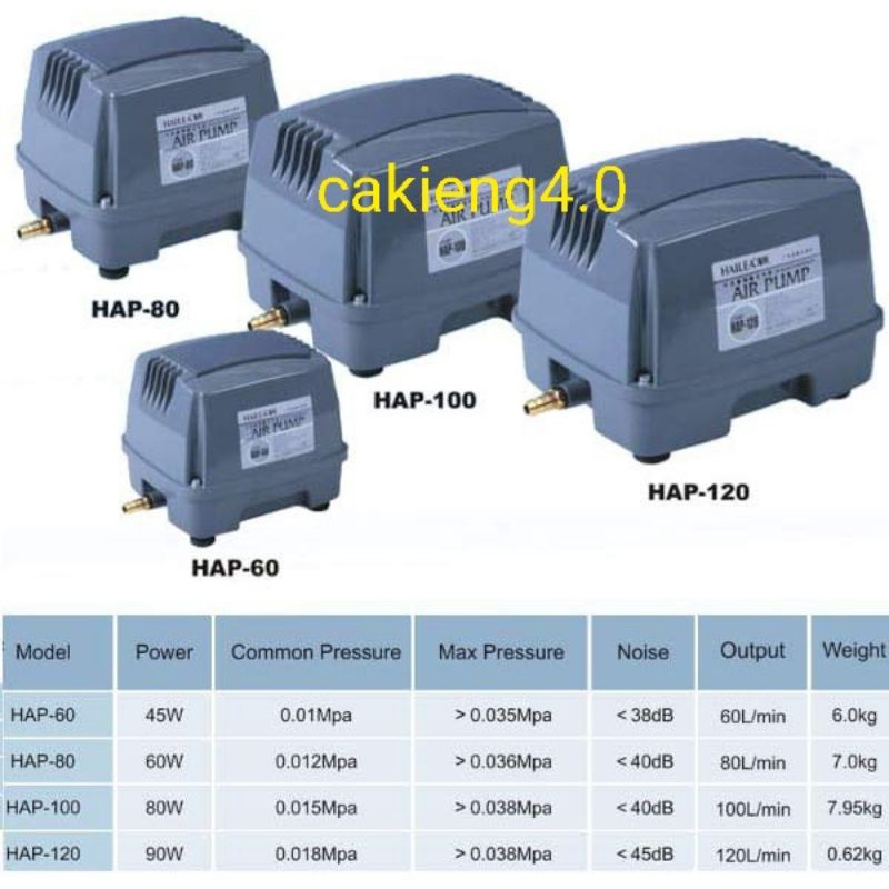 Máy oxy siêu êm  HAILEA HAP-60, HAP-80, HAP-100, HAP-120
