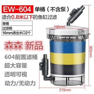 Lọc phụ Sunsun HW 604