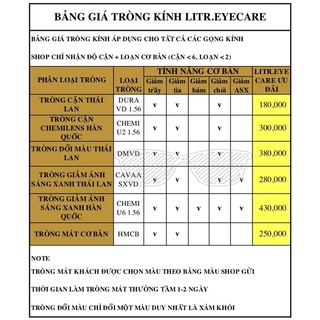TRÒNG CẬN THÁI LAN DURAVD 1.56