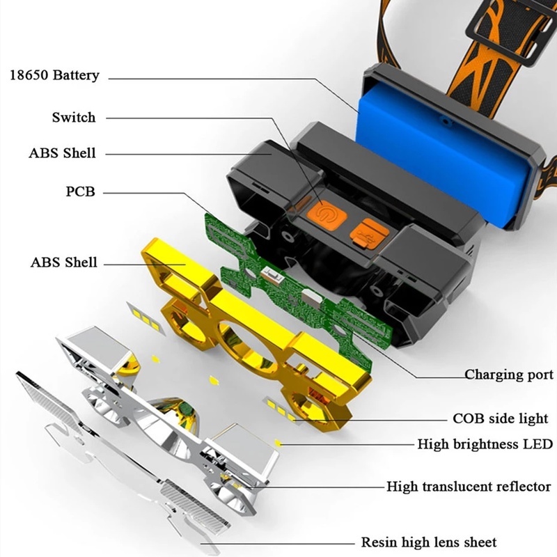 Đèn pin đeo đầu 5 bóng LED tích hợp pin 18650 siêu nhẹ chống thấm nước có thể sạc lại tiện dụng